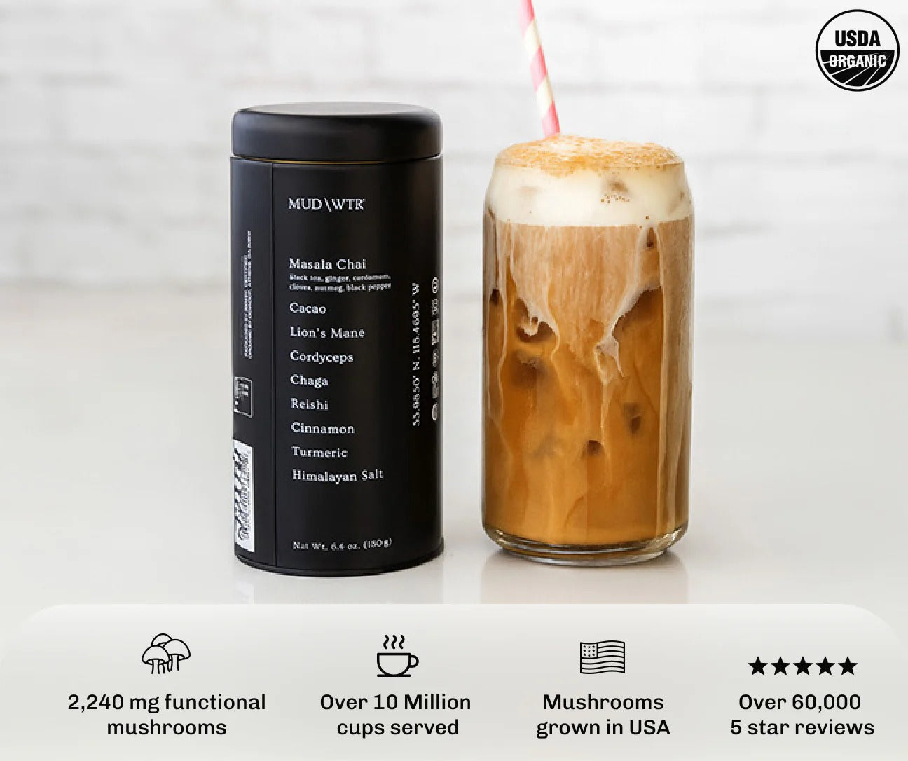 Turmeric Starter Kit (30 Serving )