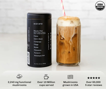 Turmeric Starter Kit (30 Serving )