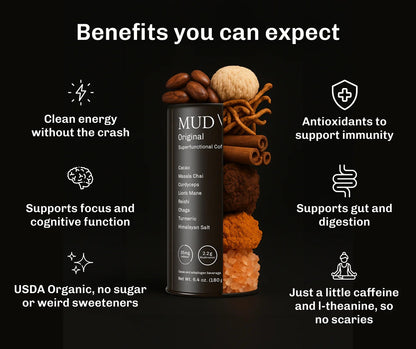 Turmeric Starter Kit (30 Serving )