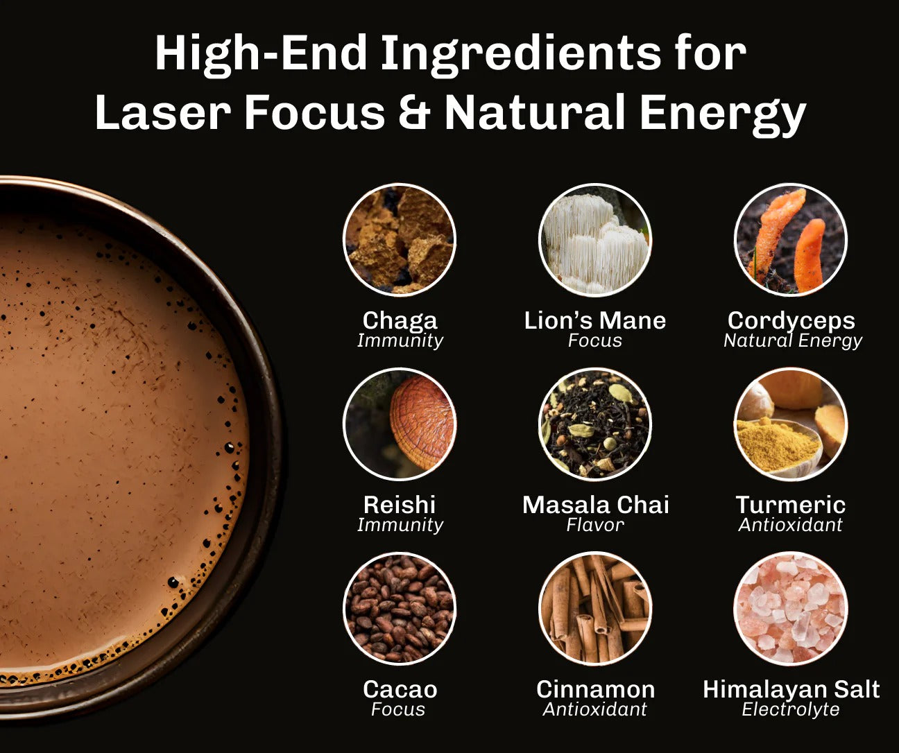 Turmeric Starter Kit (30 Serving )